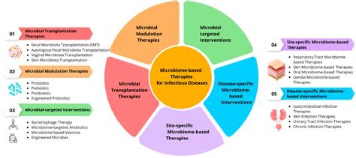 A Comprehensive Exploration Of Death Investigation Redefined