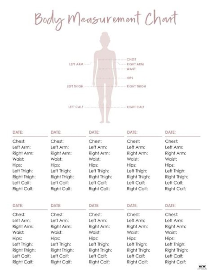 A Comprehensive Guide To Age, Nationality, And Body Measurements