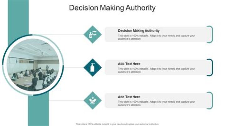A Comprehensive Guide To Decision-Making Authority