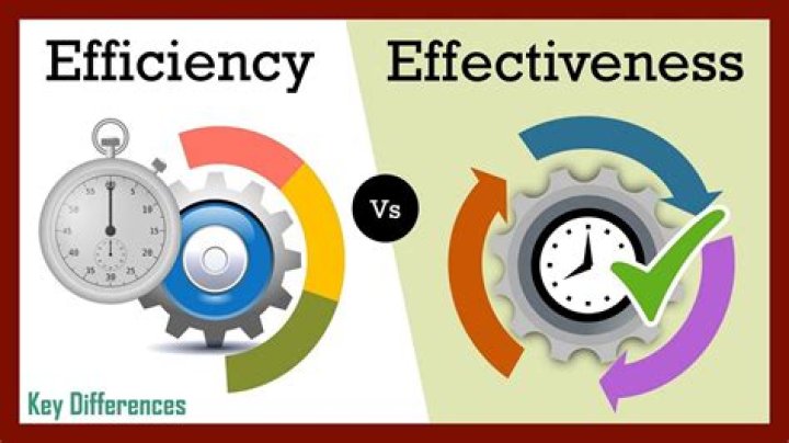 A Journey Of Efficiency And Discovery