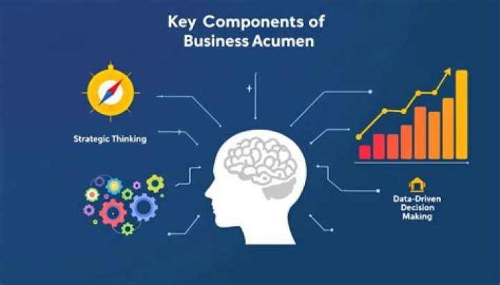 A Journey Of Triumphs And Business Acumen
