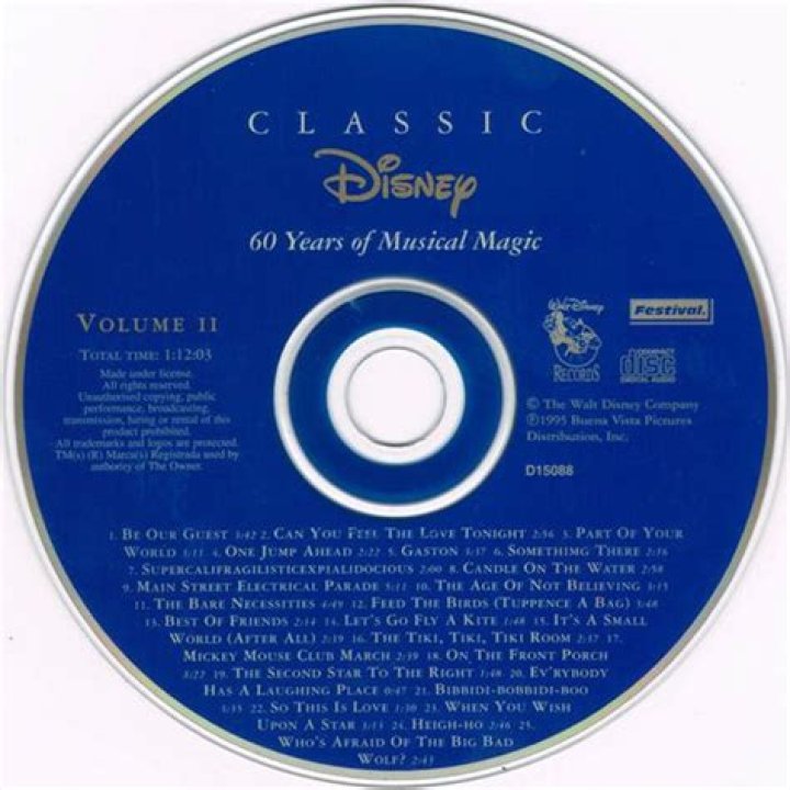 A Legacy Of Musical Magic