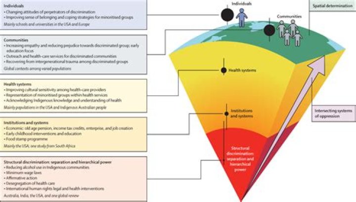 An Exploration Of Her Art And Impact