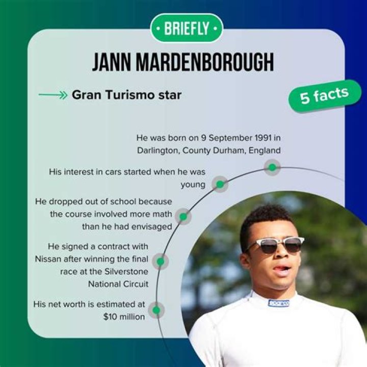 Discover How Much Jann Mardenborough Made