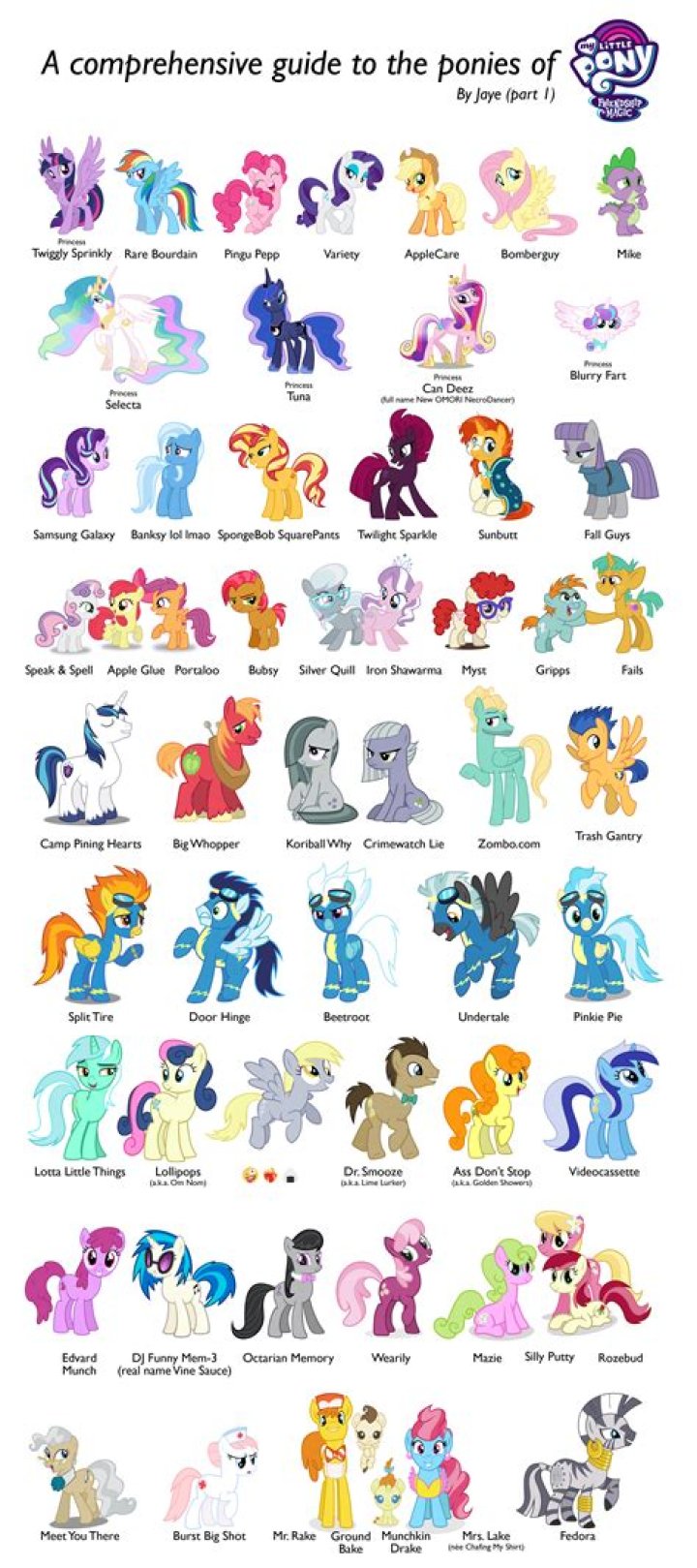Discover My Little Pony Ponies' Memorable Names: A Comprehensive Guide