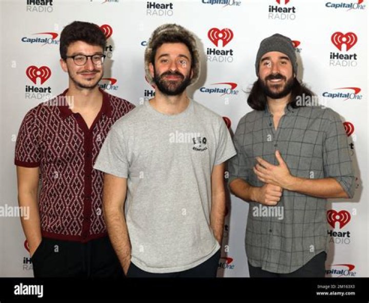 Discover Ryan AJR's Age: Unraveling The Enigma Behind The Musician