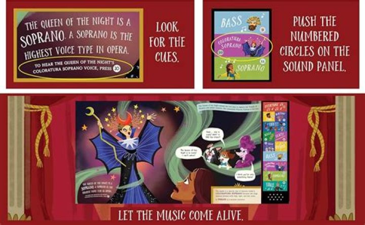 Discover The Enchanting World Of Sinfony Rosales