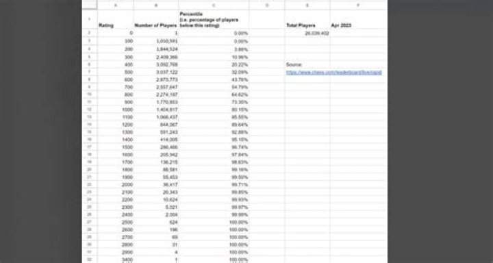 Discovering The Truth Behind Liv Tyler's Parentage