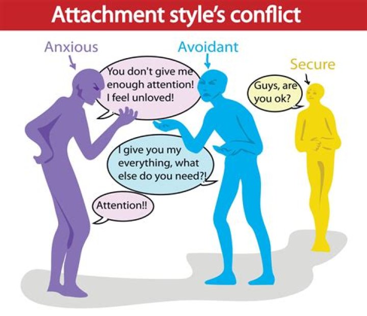 Do sociopaths have friends? - BlogInfo ·