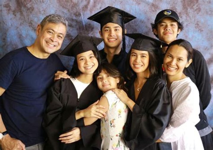 Donny Pangilinan's Family Reunion Unveiled