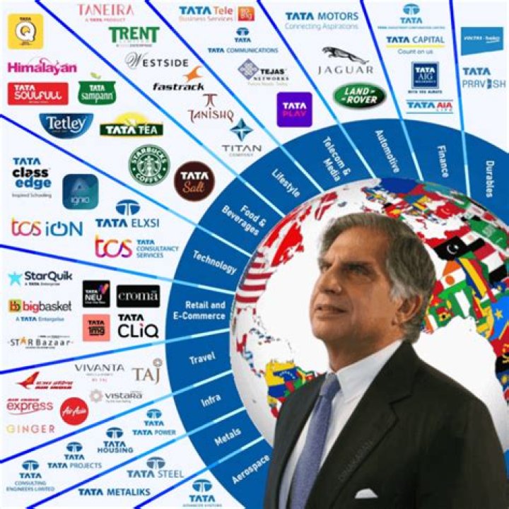 Dylan Eason: Tech Visionary And Philanthropist