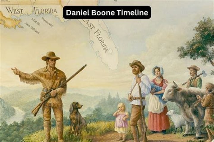 Ed Ames' Departure From Daniel Boone