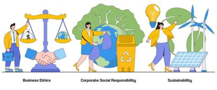 Ethical Choices, Health Secrets, And Environmental Impact