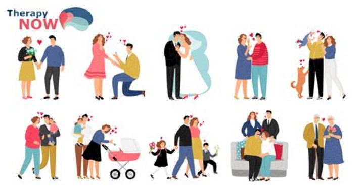 Exploring His Marriage And Family Life