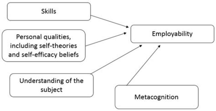 Exploring Personal Attributes, Artistic Odyssey, And Legacy