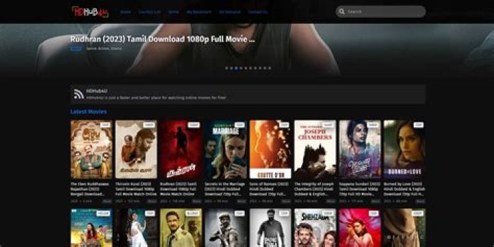 HD Movies Hub 2022: Your Ultimate Destination For High-Quality Entertainment