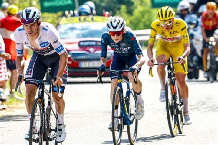 Jonas Vingegaard's Height And Cycling Dominance