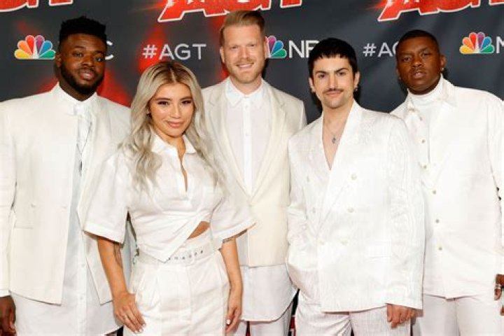 Meet The Members Of Pentatonix 2024: The Future Of A Cappella