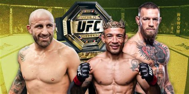 The Rising Star Of The UFC Featherweight Division