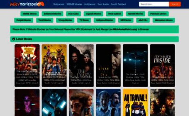 The Ultimate Guide To Streaming Movies With MKVMoviesPoint