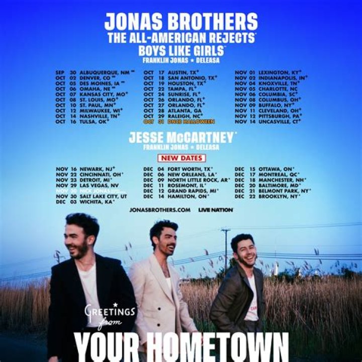 The Ultimate Guide To The Jonas Brothers' Background: A Comprehensive Overview