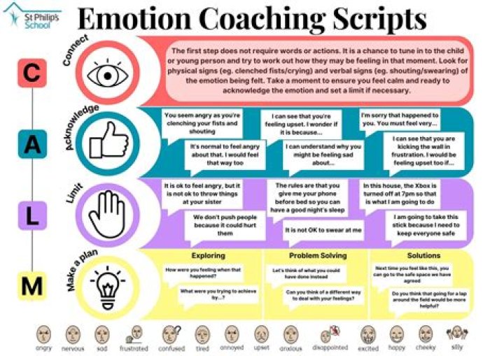 Uncover The Secrets Of A Rising Coaching Star