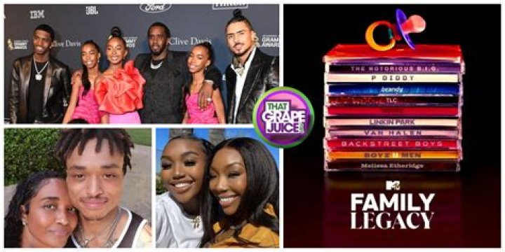 Uncovering Bryson Tiller's Family Legacy