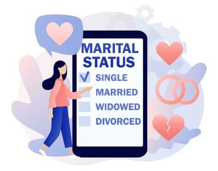Uncovering His Marital Status And More!