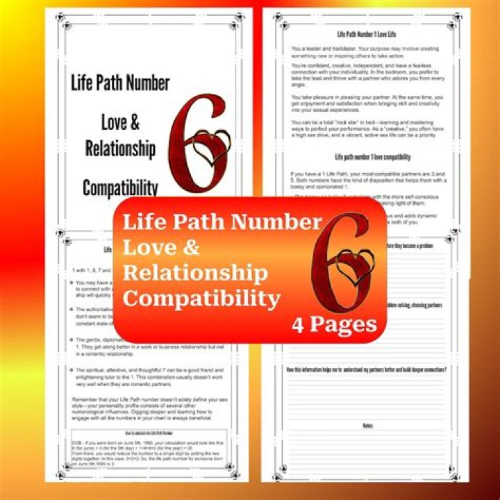 Uncovering Love, Compatibility, And Lasting Happiness