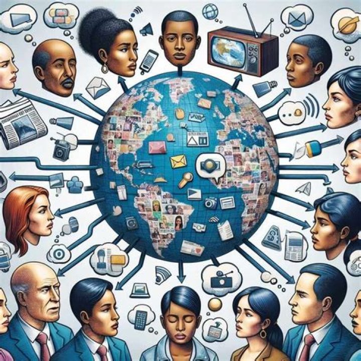 Uncovering Privacy, Social Media, And Public Perception