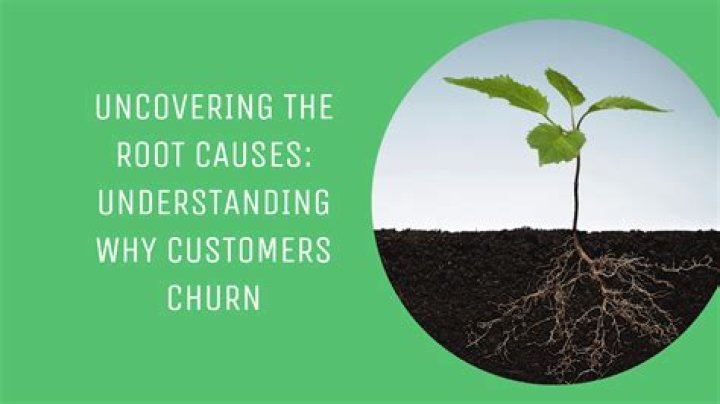 Uncovering The Charges And Impact