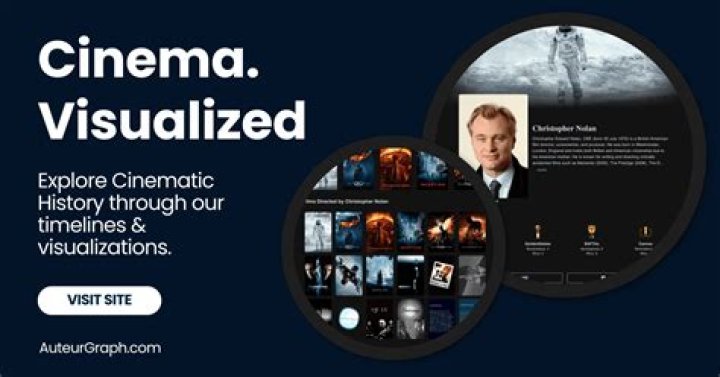 Uncovering The Legacy Of A Hollywood Icon