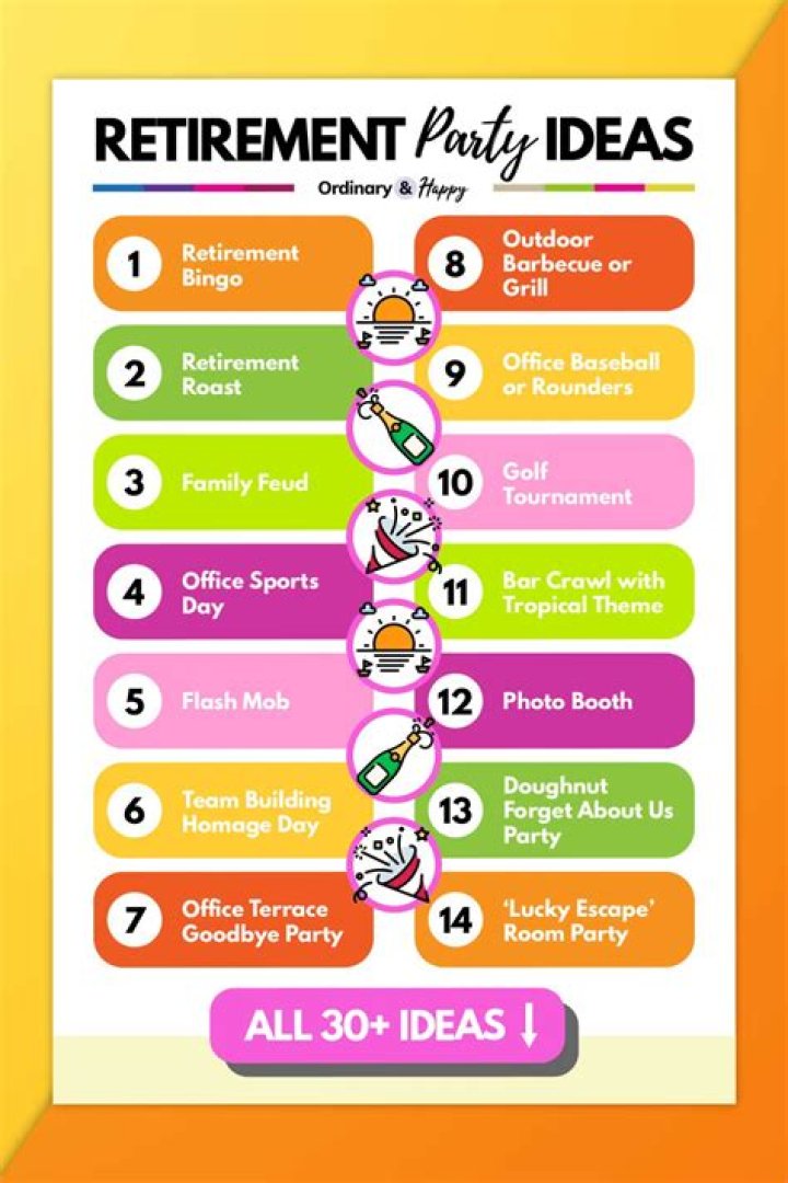 Unforgettable Retirement Party Activities: Ideas And Tips
