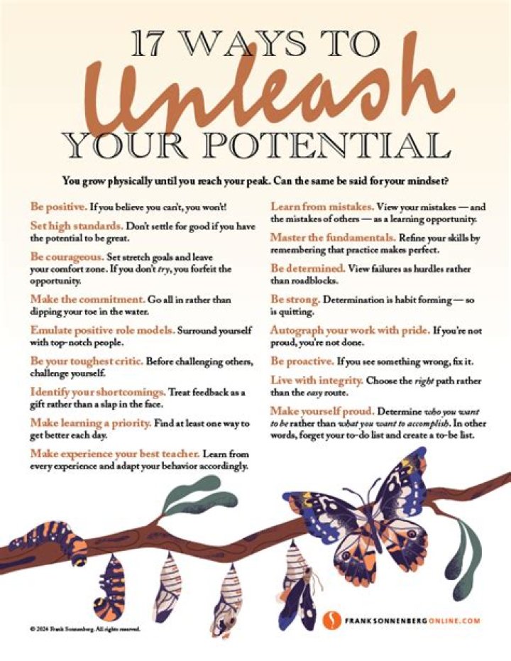 Unleash Your Potential: Discover Xevunleashed