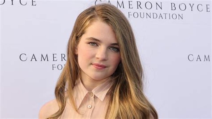 Unraveling Raegan Revord's Journey: Birthdate And Career Insights