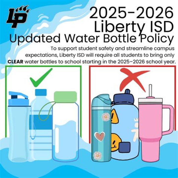 Unveiling The Secrets: Lollapalooza's Water Bottle Policy