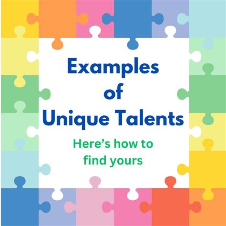 Unveiling Unique Talents And Perspectives