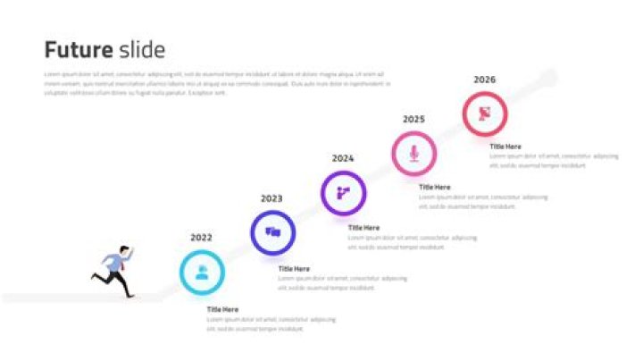 Unveiling Wisdom, Experience, And Future Potential