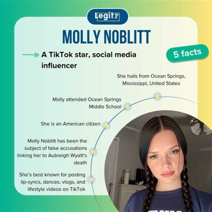 Was Molly Noblitt Arrested? Get The Facts
