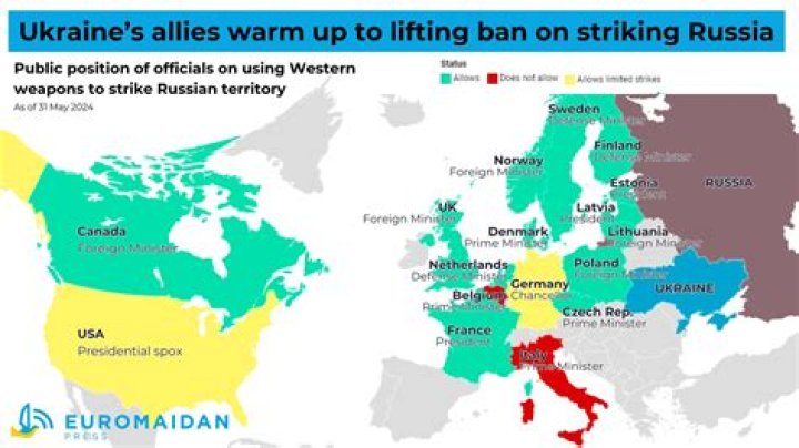 Would the Allies have won without Russia? ·